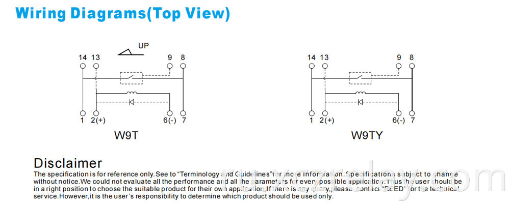 Miniature electromagnetic relay